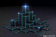 【DRT丨Dapp开发从未如此简单】