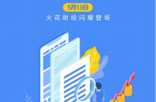 喜大普奔|火花财经APP正式上线,花火致力打造最权威的区块链财经平台