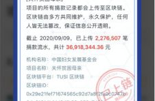 腾讯领御区块链助力99公益日，全程上链打造透明公益