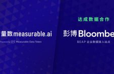 量数 AI 正式成为彭博金融数据服务合作伙伴，数据产品已上线彭博 BEAP