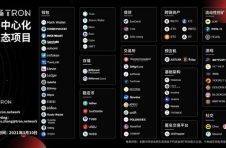 用数据说话，孙宇晨的波场TRON值得被看见
