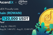AscendEX宣布SifChain代币将对下上市